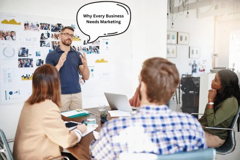 Why Every Business Needs Marketing in 2025