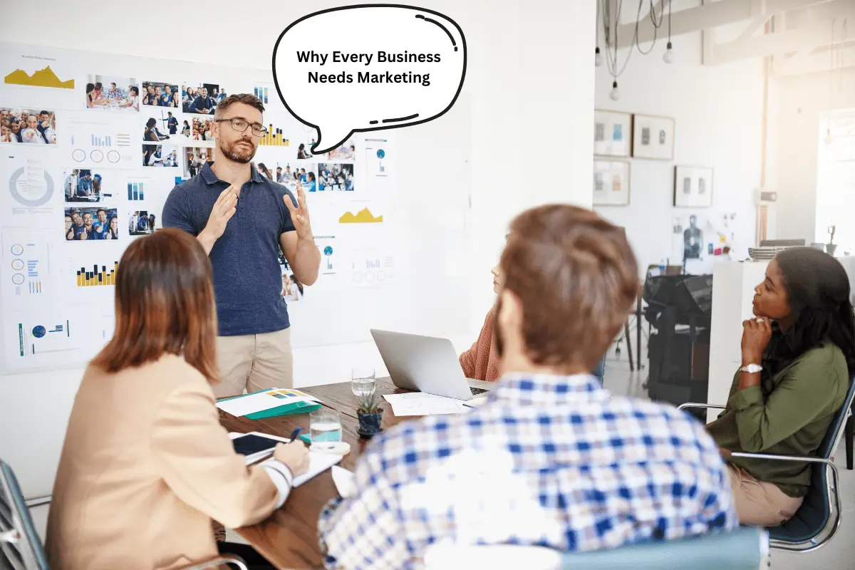 Why Every Business Needs Marketing in 2025